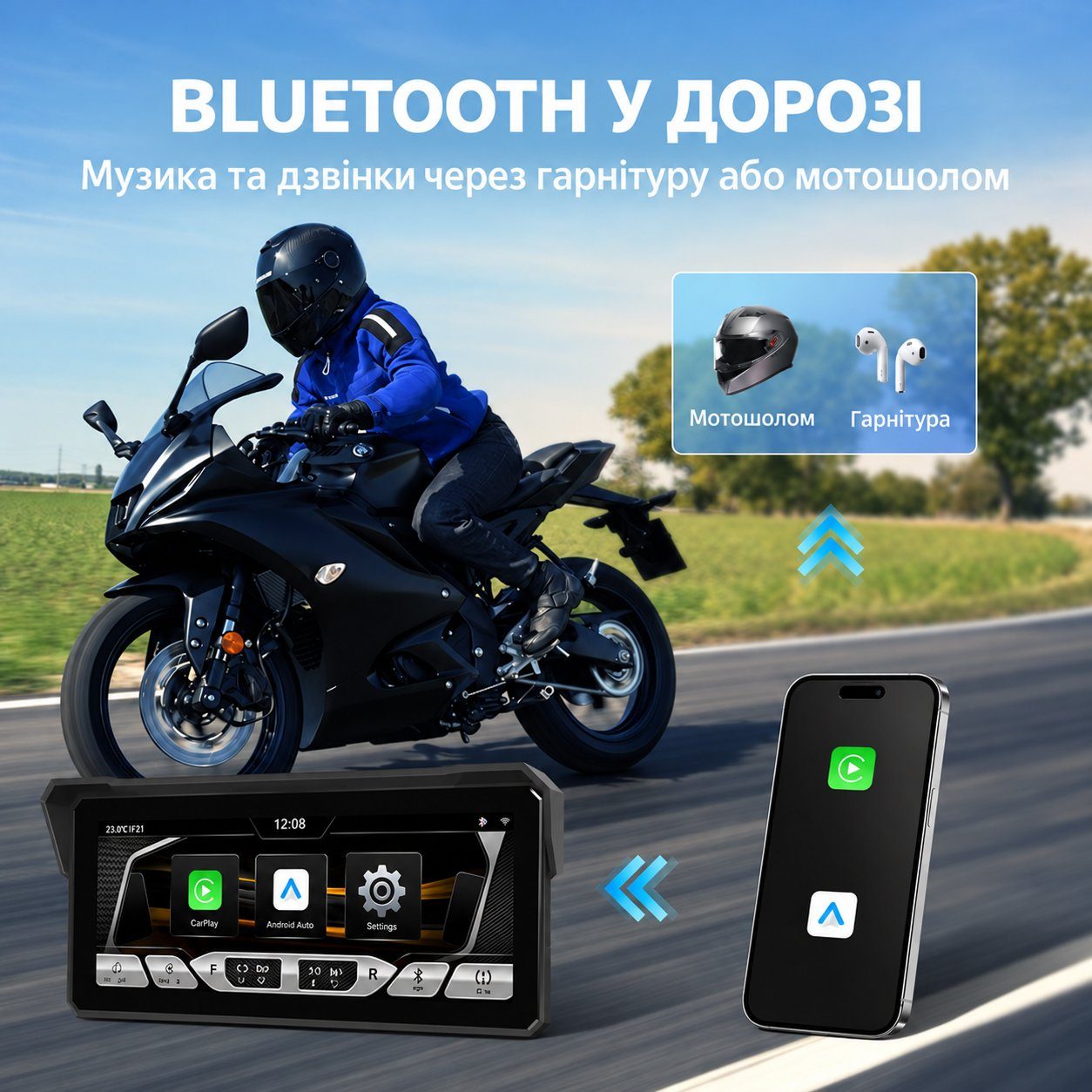 Бездротовий CarPlay & Android Auto монітор для мотоцикла 8.1" Podofo A4711, навігатор, Bluetooth, TPMS, IP67, пульт на кермо 7