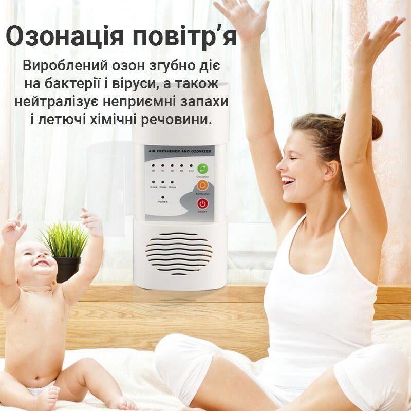 Озонатор повітря ATWFS-30 | побутовий іонізатор для дому, до 30 м2 7