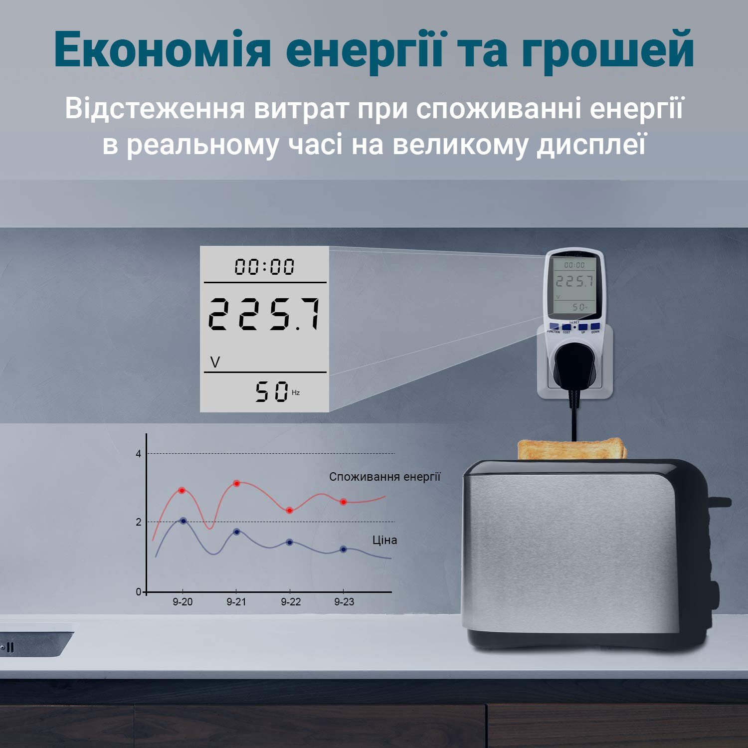 Розетка з лічильником електроенергії, енергометр, ватметр побутовий Gerui BE009 7