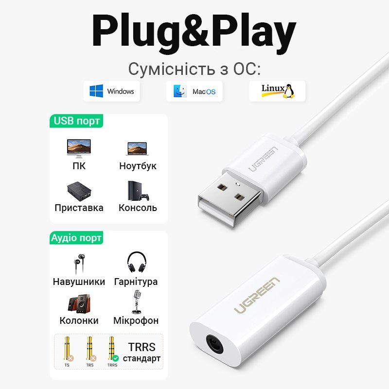 Зовнішня звукова карта Ugreen WUS206, 2в1 USB Audio Adapter, TRRS, USB 2,0, White 5