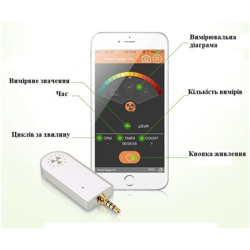 Дозиметр для смартфона FTLAB Smart Geiger Pro, для вимірювання загального радіаційного фону 8