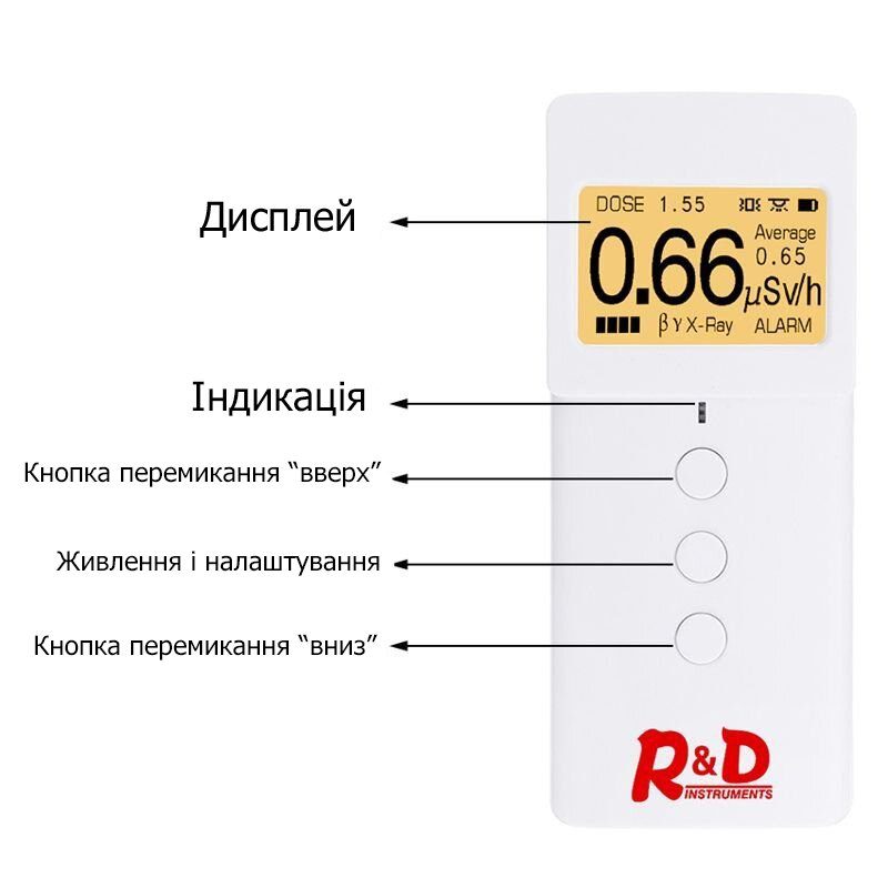 Побутовий радіометр, лічильник Гейгера R & D INSTRUMENTS KB 4011, дозиметр для вимірювання радіації 4