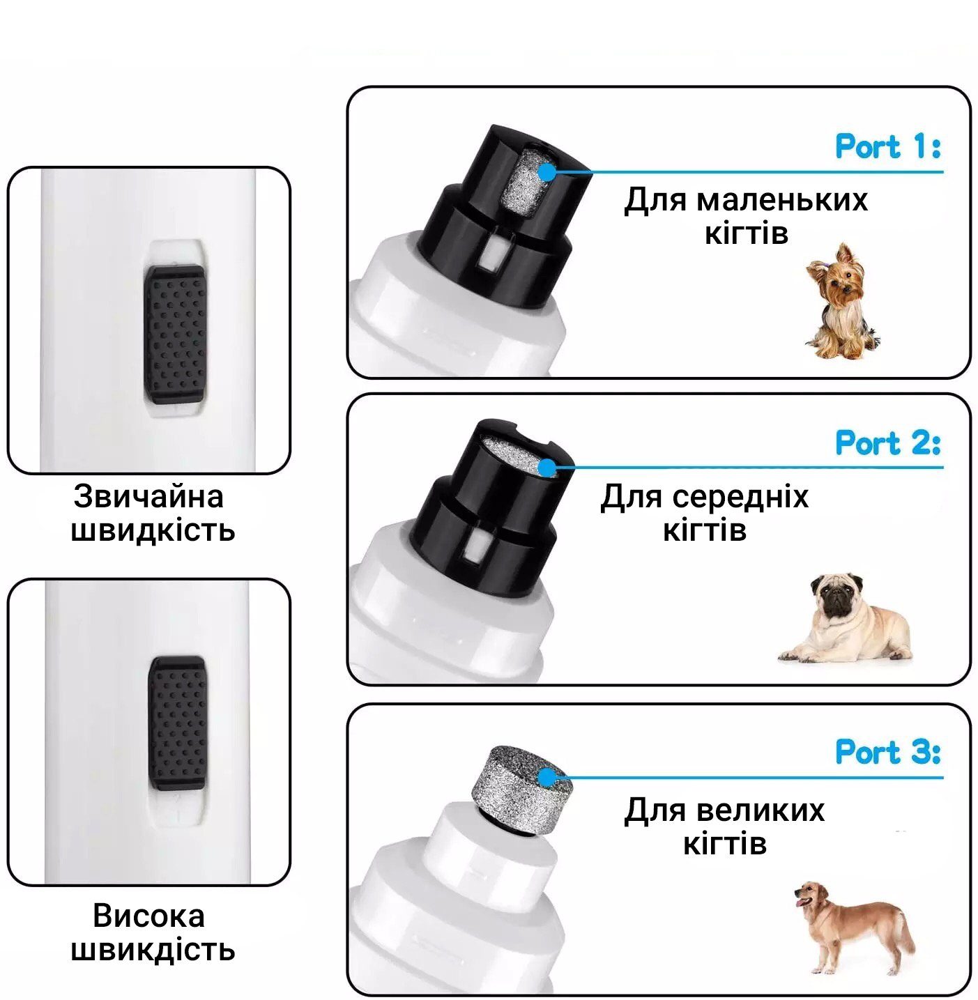 Електричний гриндер для підпилювання кігтів собак та котів iPets NG10, точилка для кігтів тварин, білий 3
