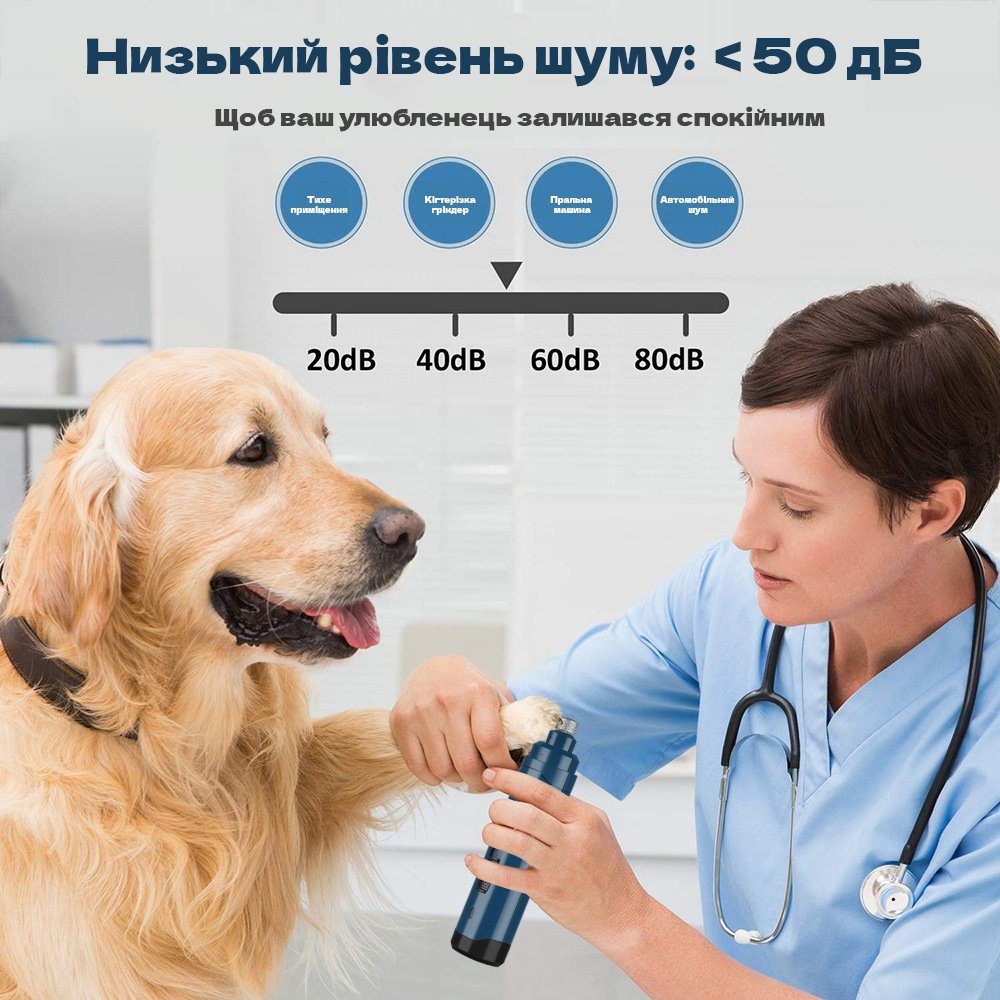 Гриндер для догляду за кігтями собак і кішок iPets NG10, електрична кігтеточка, blue 8