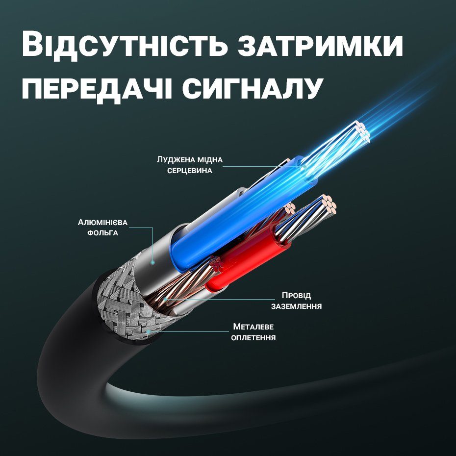 Зовнішня USB звукова карта Ugreen CM129 з регулятором гучності | Аудіо-адаптер на 3 порти 3,5 мм Jack 10