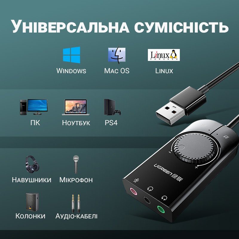 Зовнішня USB звукова карта Ugreen CM129 з регулятором гучності | Аудіо-адаптер на 3 порти 3,5 мм Jack 9