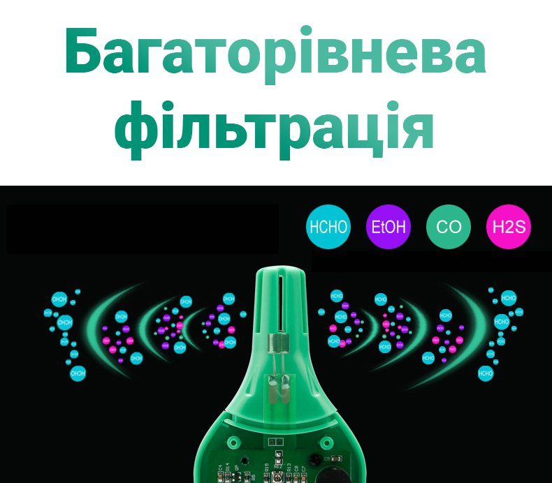 Детектор формальдегіду та толуолу Putest PU68 | Вимірювач якості повітря побутовий, газоаналізатор 9