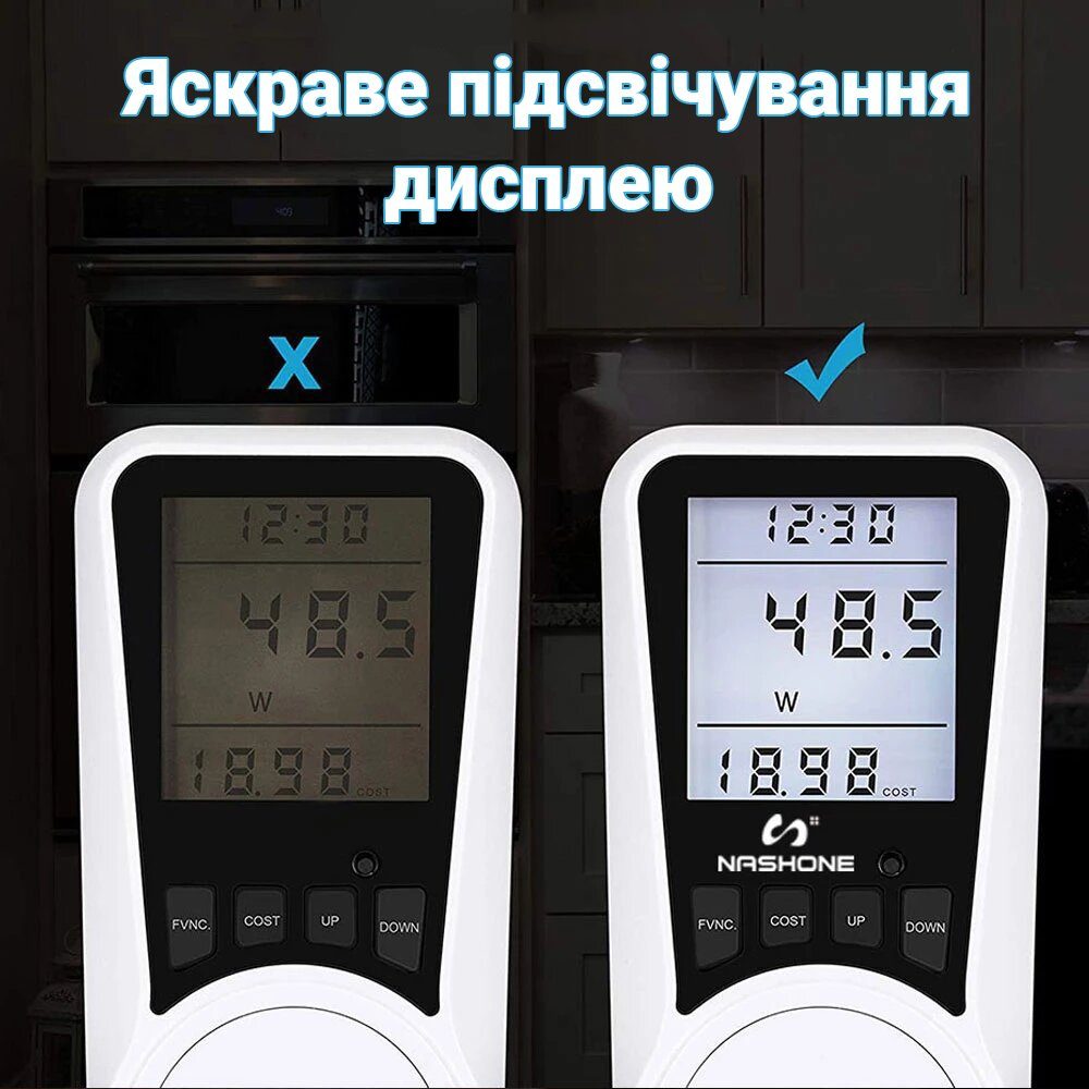 Розетка з лічильником електроенергії | енергометр ватметр побутовий Gerui KP-PMB09L, з підсвічуванням дисплея, White 2