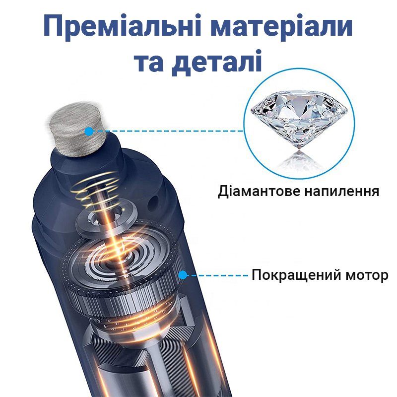 Професійний гриндер, електрична кігтеточилка iPets NG30, кігтеріз для кішок і собак, blue 5