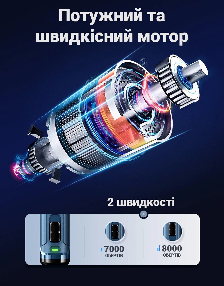 Професійний гриндер, електрична кігтеточилка iPets NG30, кігтеріз для кішок і собак, blue 9