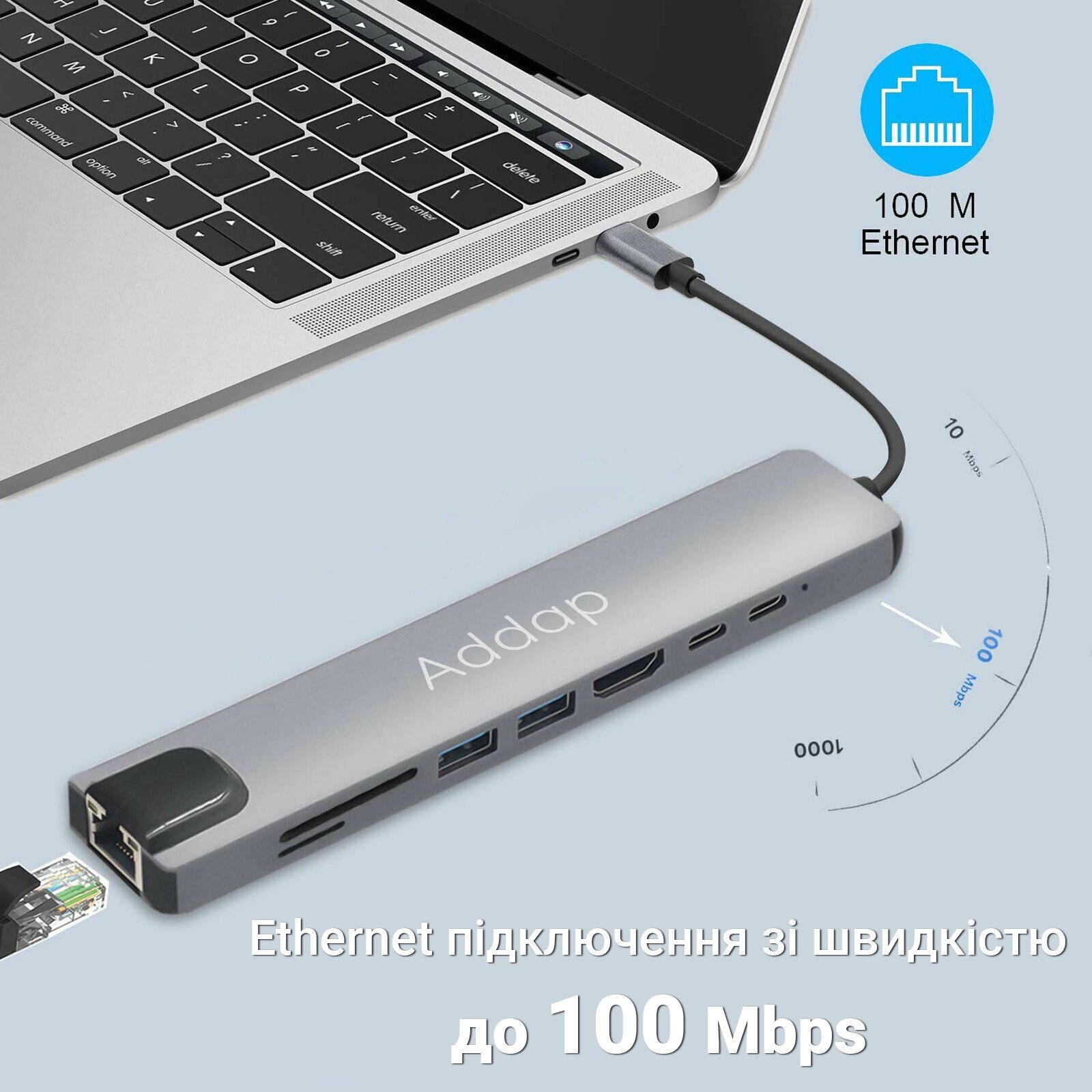 Мультифункціональний USB Type-C хаб Addap MH-04, 8 в 1: HDMI / HDTV + PD + USB C + SD + TF + RJ45 7