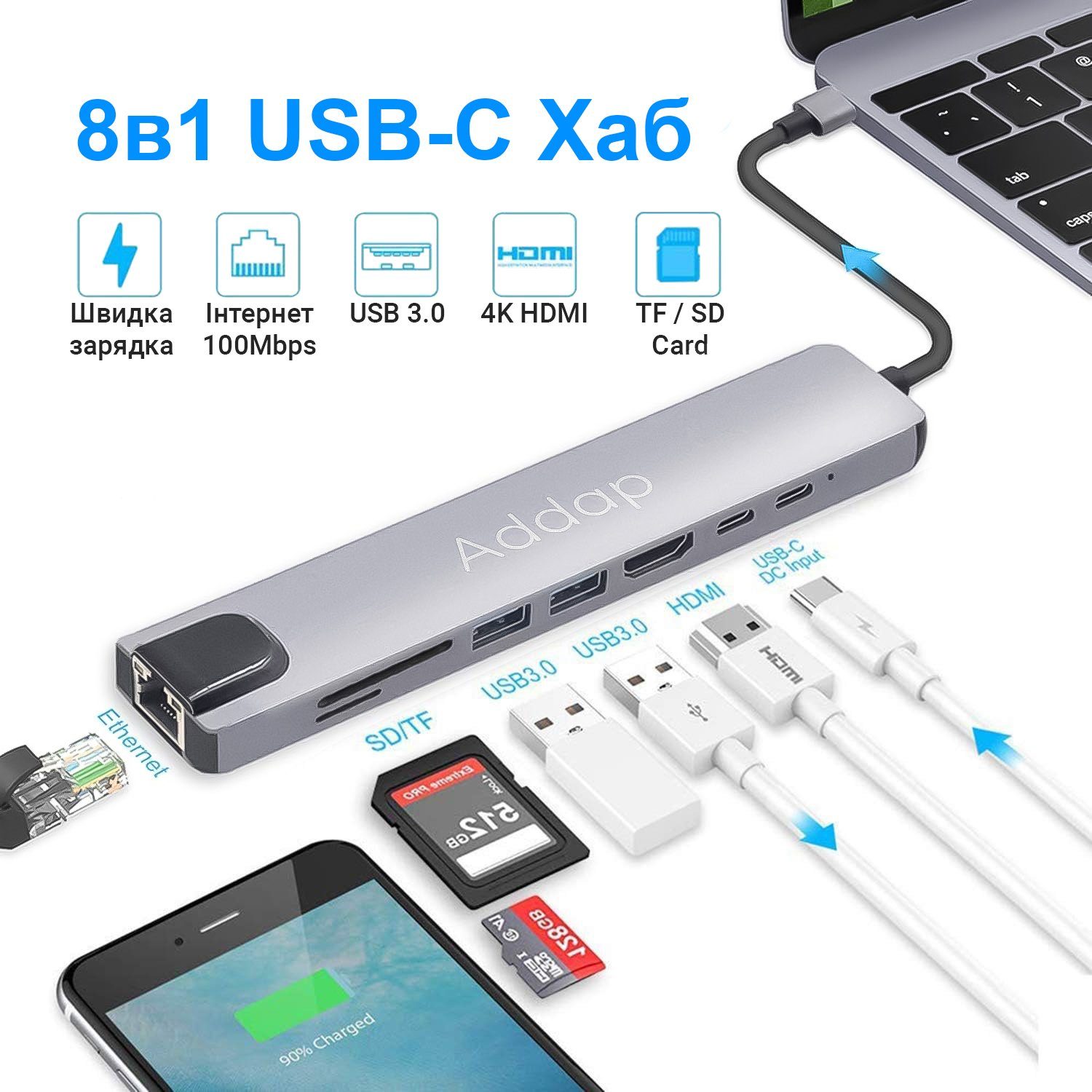 Мультифункціональний USB Type-C хаб Addap MH-04, 8 в 1: HDMI / HDTV + PD + USB C + SD + TF + RJ45 2