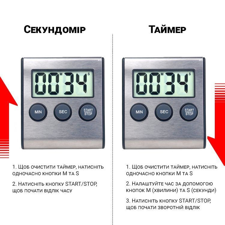 Кухонний таймер uChef TM-02 з режимом секундоміра і звуковою індикацією 7
