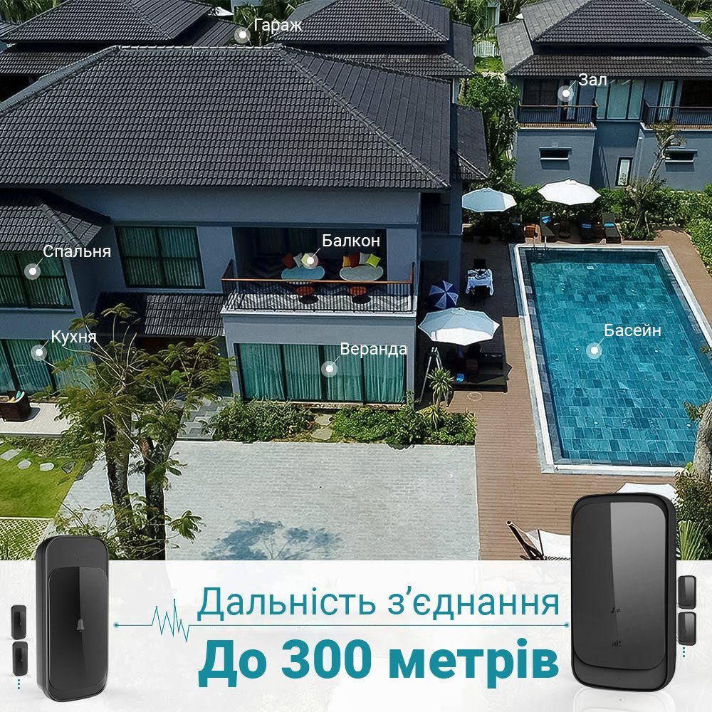 Вологозахисний сенсорний бездротовий дверний дзвінок Digital Lion WDB-03-1, на 2 кнопки, 58 мелодій, до 300 м, Чорний 8