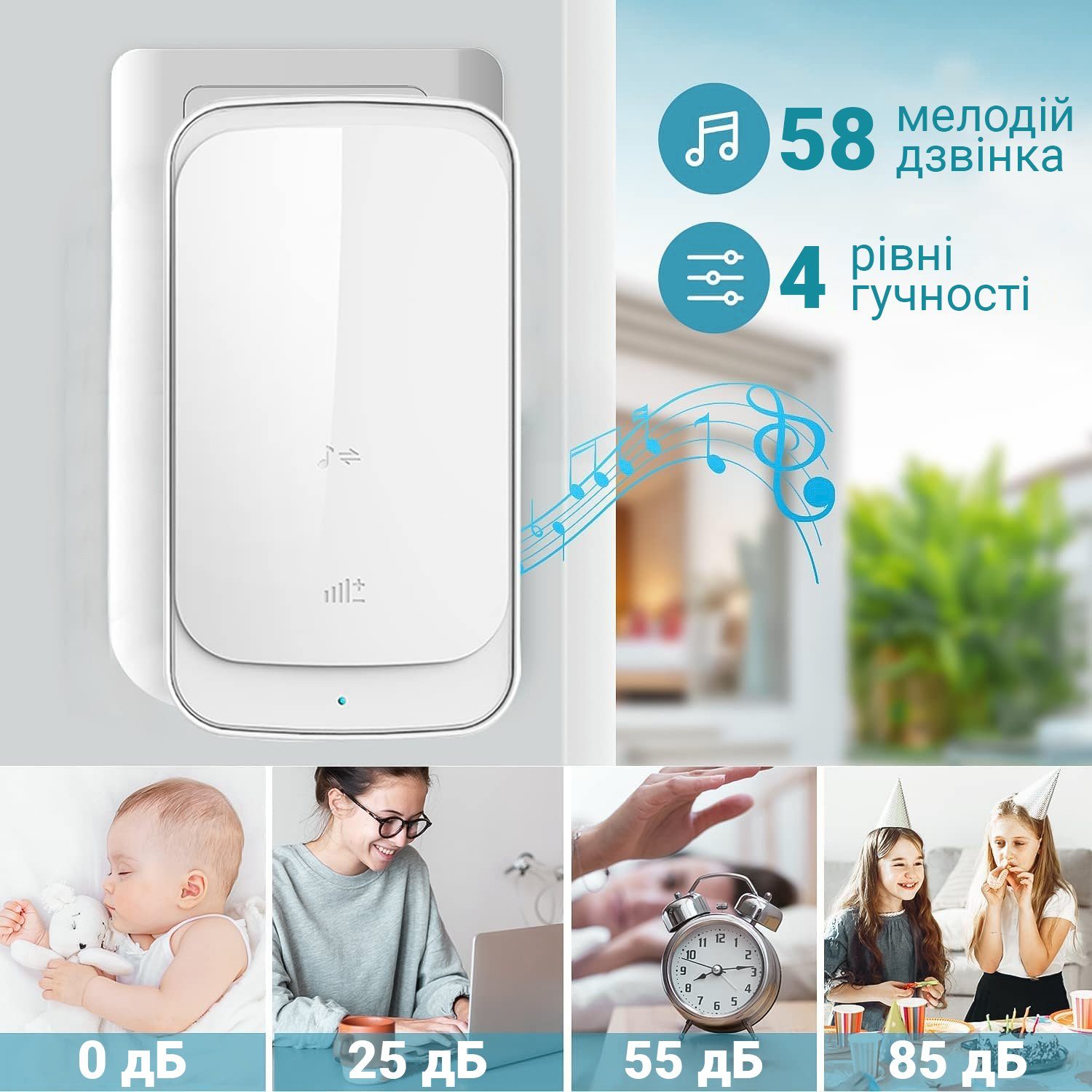 Бездротовий дверний дзвінок Digital Lion WDB-03-1 на 2 кнопки виклику, вологозахисний IP44, до 300 м, 58 мелодій, сенсорний, Білий 7