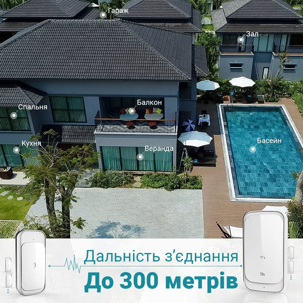 Бездротовий дверний дзвінок Digital Lion WDB-03-1 на 2 кнопки виклику, вологозахисний IP44, до 300 м, 58 мелодій, сенсорний, Білий 6