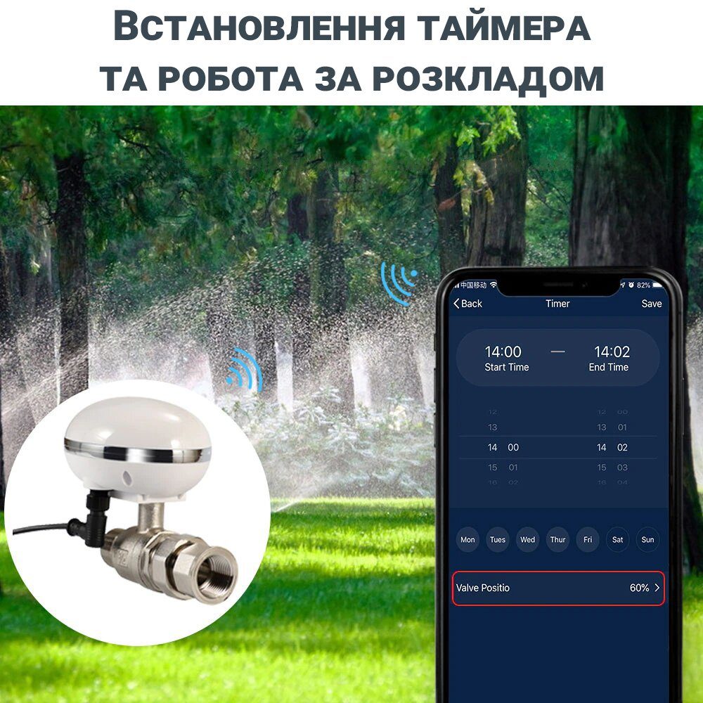 Розумний Wi-Fi кульовий кран з електроприводом USmart SM-02w, садовий клапан для поливу, підтримка Tuya, DN15, 1/2 " 7