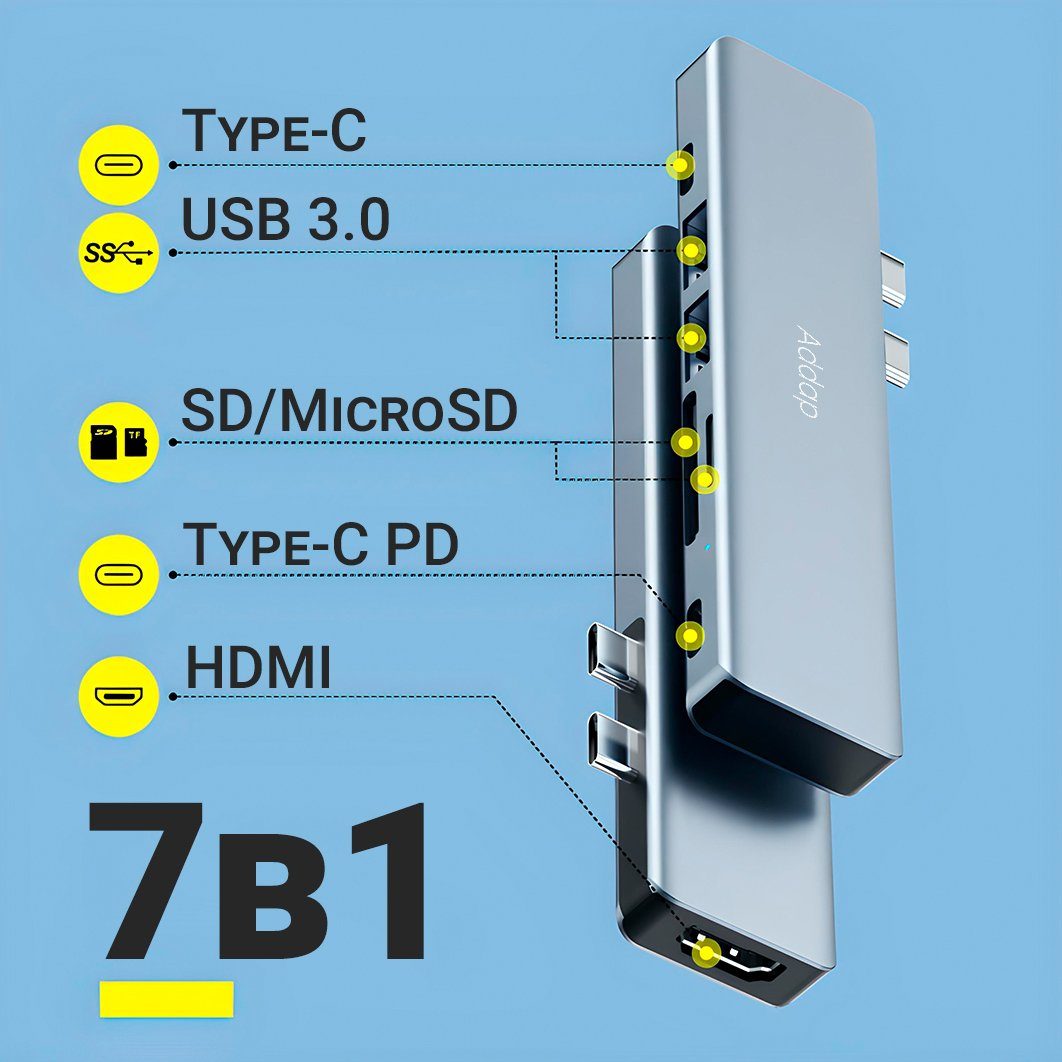 USB-C хаб 7 в 1 Addap MH-10, порт-реплікатор для Macbook на 7 портів: 2×USB 3.0, 2×Type-C, HDMI, SD, MicroSD 4