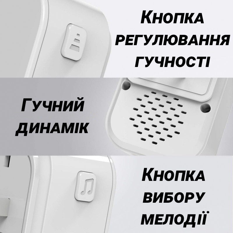 Приймач зі дзвінком для розумного відеодомофону/відеовічка USmart WC-01 | ресивер для пристроїв Tuya, Білий 5