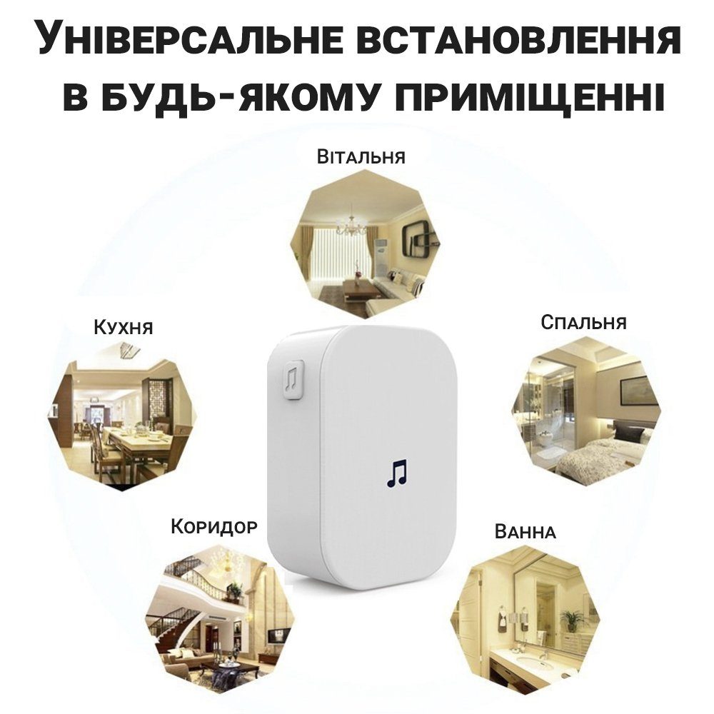 Приймач зі дзвінком для розумного відеодомофону/відеовічка USmart WC-01 | ресивер для пристроїв Tuya, Білий 8
