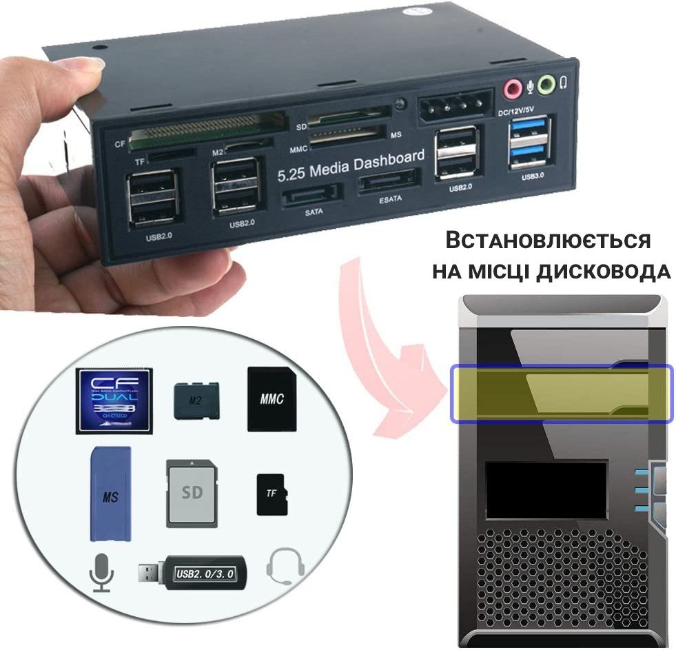 Багатофункціональна 5,25 " передня панель для ПК Addap 525E | косичка USB 2.0, USB 3.0, TF/SD/CF/M2/MMC/MS Card, SATA, ESATA, 3.5мм 3