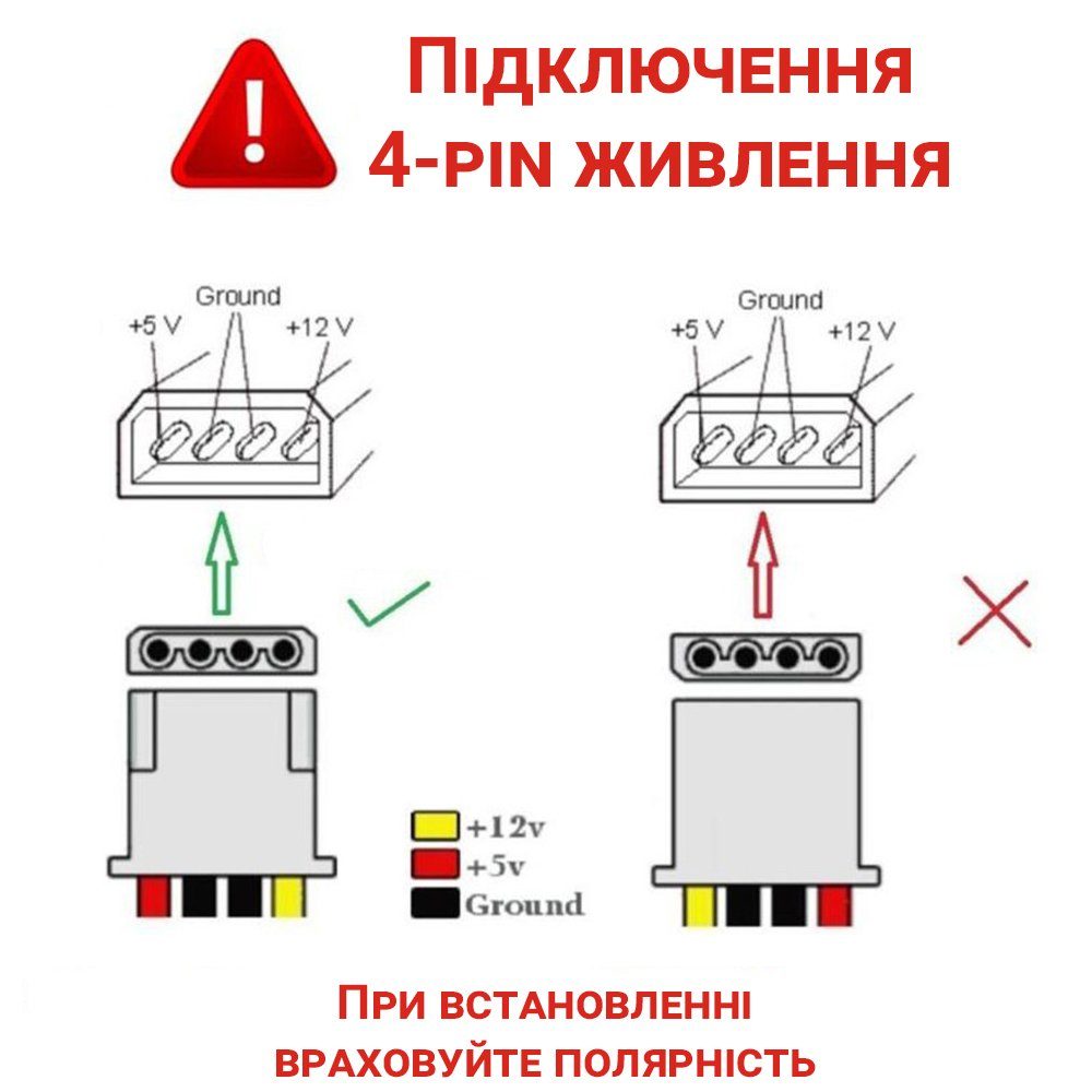 Багатофункціональна 5,25 " передня панель для ПК Addap 525E | косичка USB 2.0, USB 3.0, TF/SD/CF/M2/MMC/MS Card, SATA, ESATA, 3.5мм 7