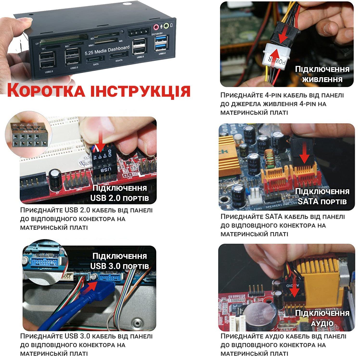 Багатофункціональна 5,25 " передня панель для ПК Addap 525E | косичка USB 2.0, USB 3.0, TF/SD/CF/M2/MMC/MS Card, SATA, ESATA, 3.5мм 6