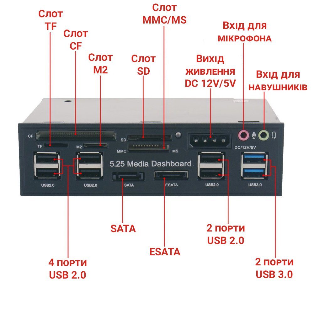 Багатофункціональна 5,25 " передня панель для ПК Addap 525E | косичка USB 2.0, USB 3.0, TF/SD/CF/M2/MMC/MS Card, SATA, ESATA, 3.5мм 4