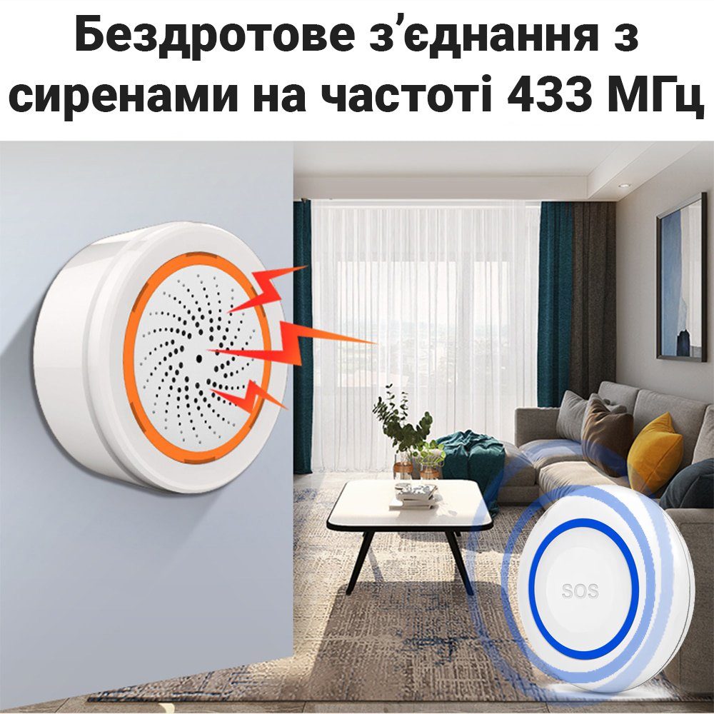 Бездротова WiFi тривожна кнопка SOS для людей похилого віку USmart SOS Button-01w, сигнальний пульт виклику з підтримкою Tuya 7