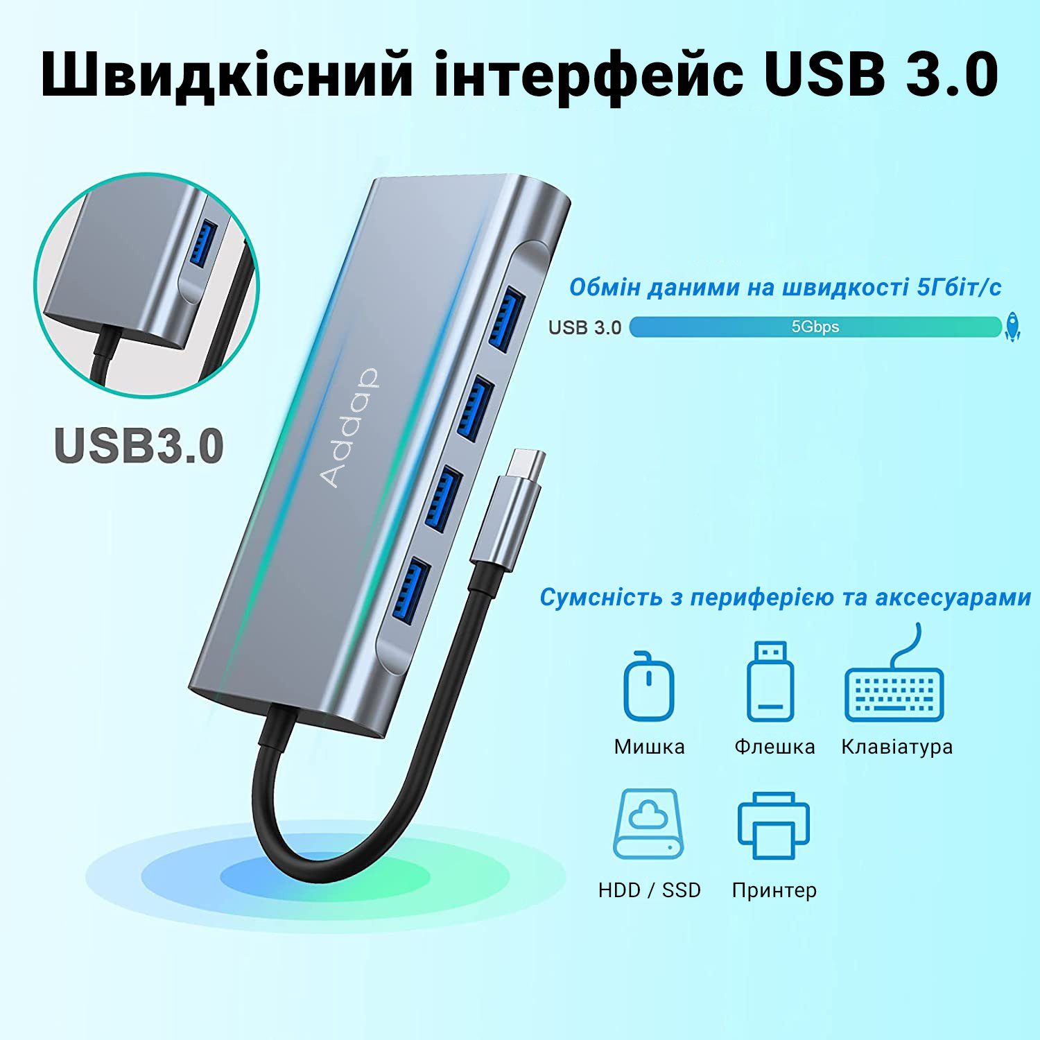 USB Type-C хаб Addap MH-13 для ноутбука, багатофункціональний розгалужувач 11в1: 4×USB 3.0, HDMI, VGA, Ethernet, SD, MicroSD, аудіо 3.5 мм 9