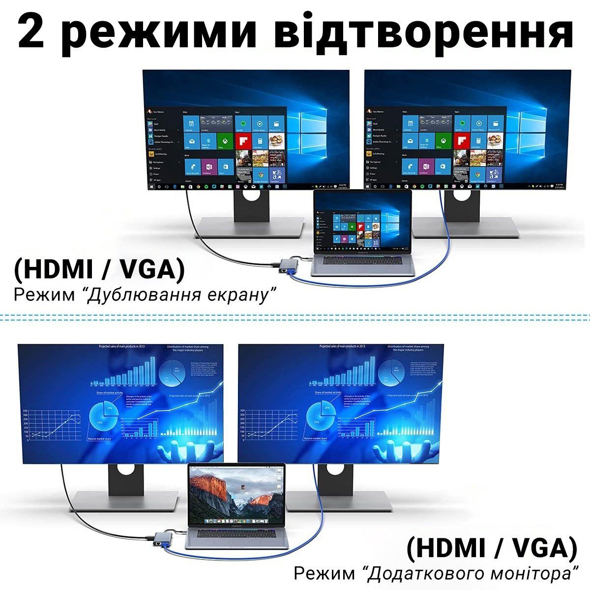 USB Type-C хаб Addap MH-13 для ноутбука, багатофункціональний розгалужувач 11в1: 4×USB 3.0, HDMI, VGA, Ethernet, SD, MicroSD, аудіо 3.5 мм 5