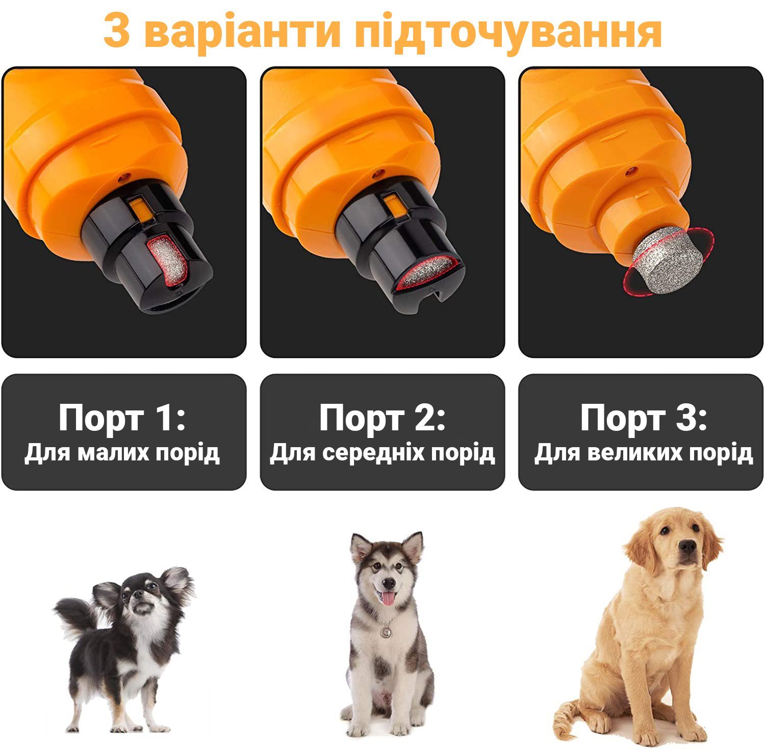 Електричний гриндер для підпилювання кігтів собак та котів iPets NG30, точилка для кігтів тварин, помаранчевий 6