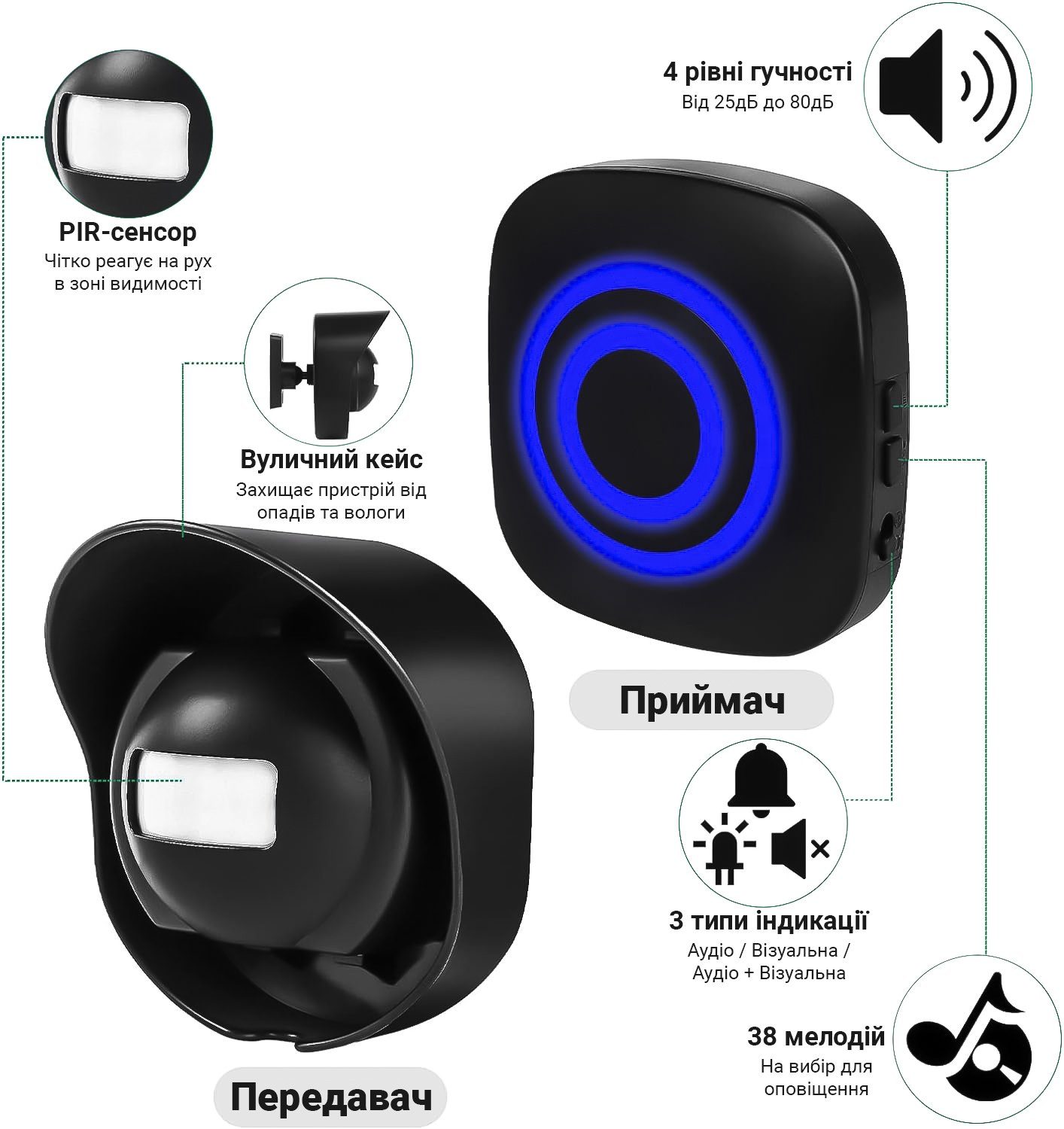 Автоматичний дверний дзвінок з активацією за датчиком руху Digital Lion MDB-01, вологозахищений, до 100 м 3