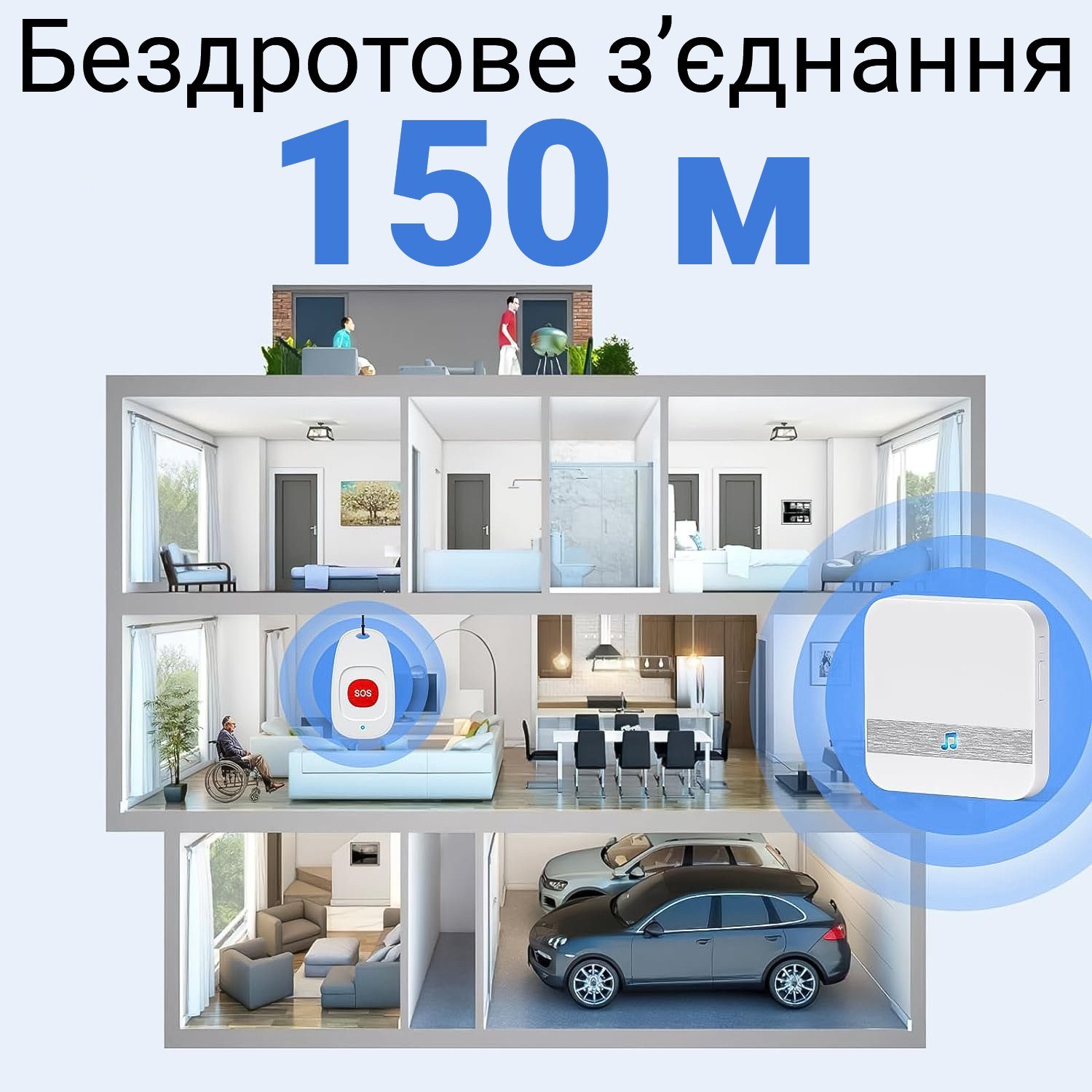 Бездротова система виклику персоналу / медсестри для літніх людей Digital Lion PAB-02-2, з 2 кнопками SOS, до 150м 6