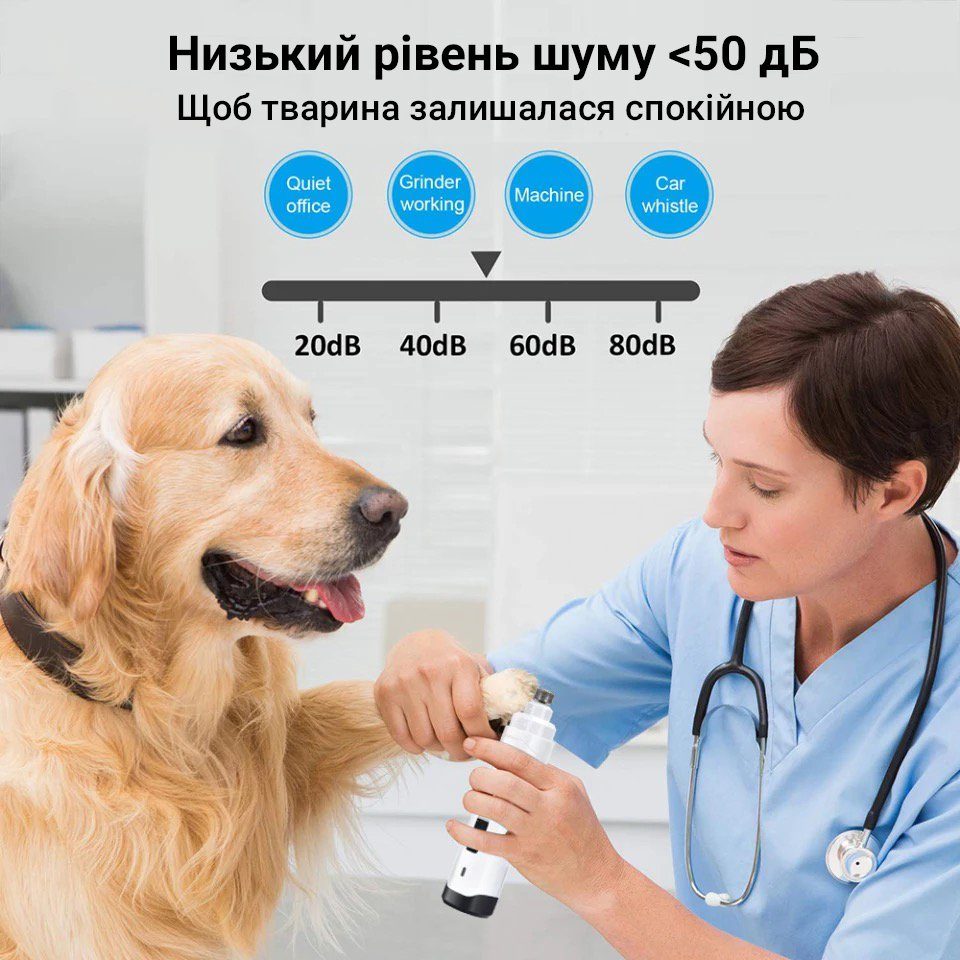 Електричний гриндер для підпилювання кігтів собак та котів iPets NG20, точилка для кігтів тварин, білий 7