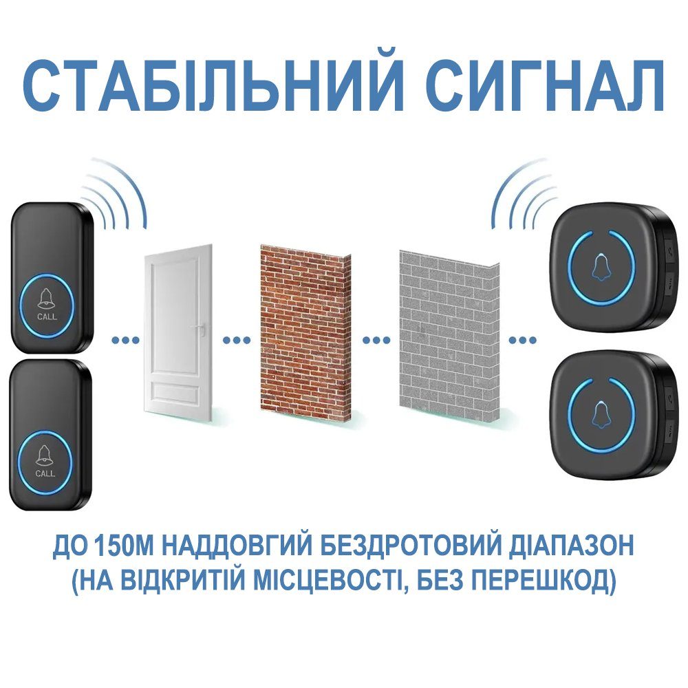 Бездротова система виклику персоналу / медсестри для літніх людей Digital Lion PAB-04, з кнопкою до 150м 5