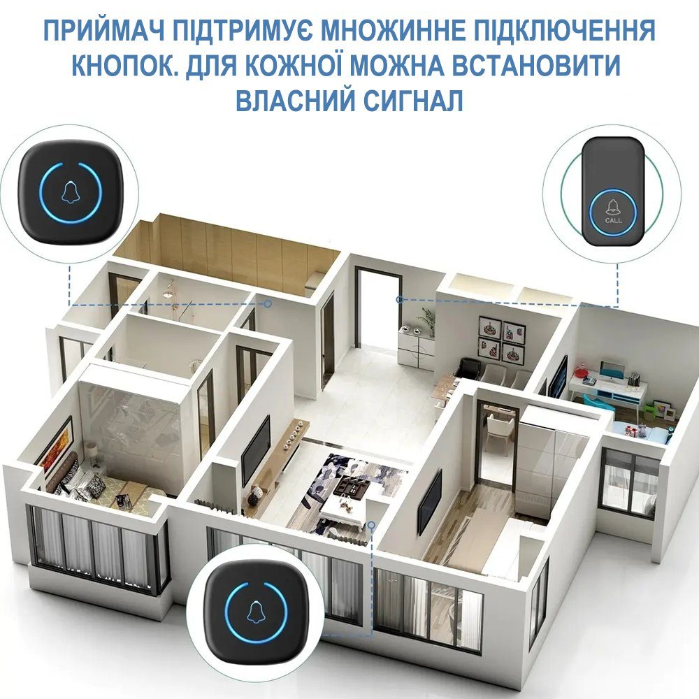 Бездротова система виклику персоналу / медсестри для літніх людей Digital Lion PAB-04, з кнопкою до 150м 4