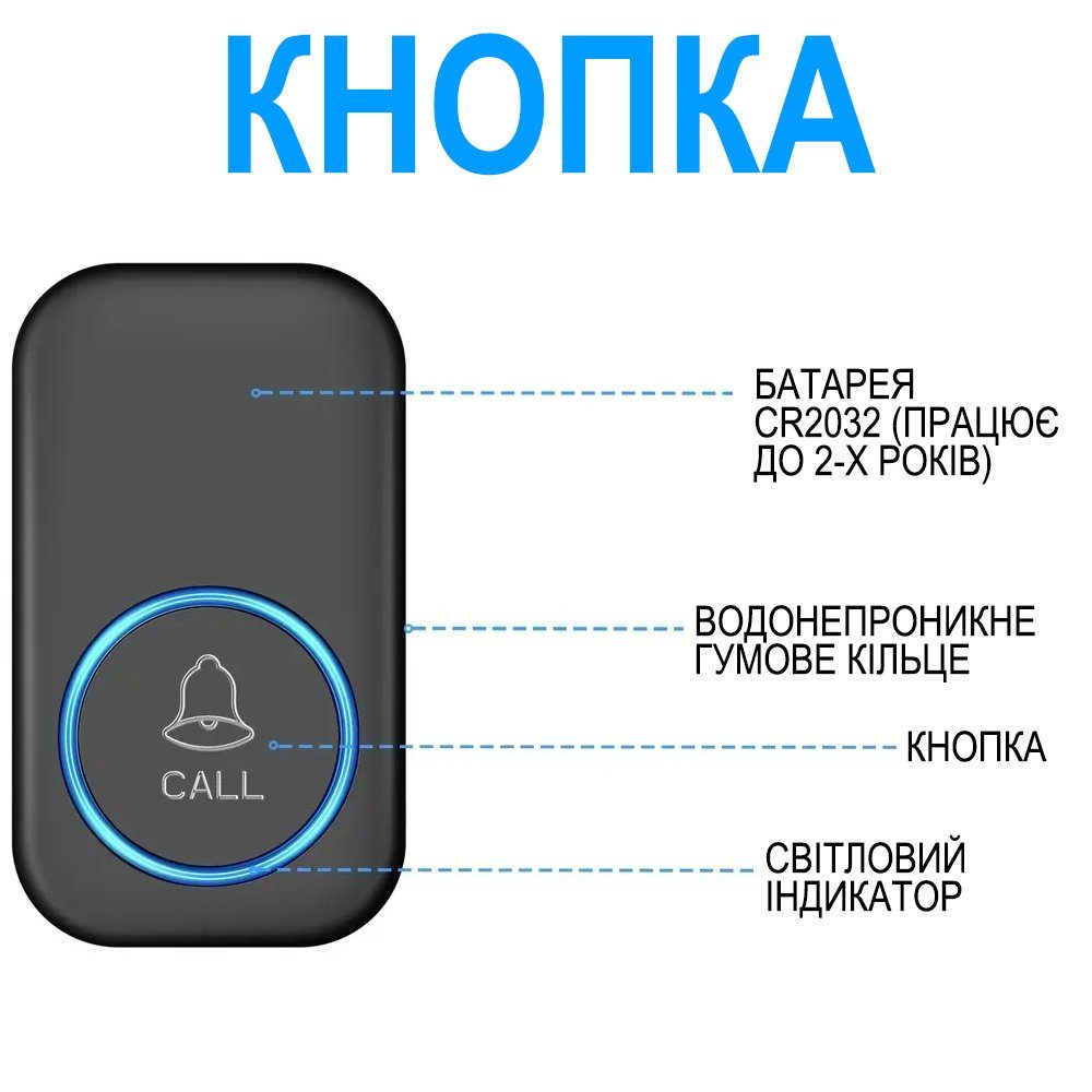 Бездротова система виклику персоналу / медсестри для літніх людей Digital Lion PAB-04, з кнопкою до 150м 9