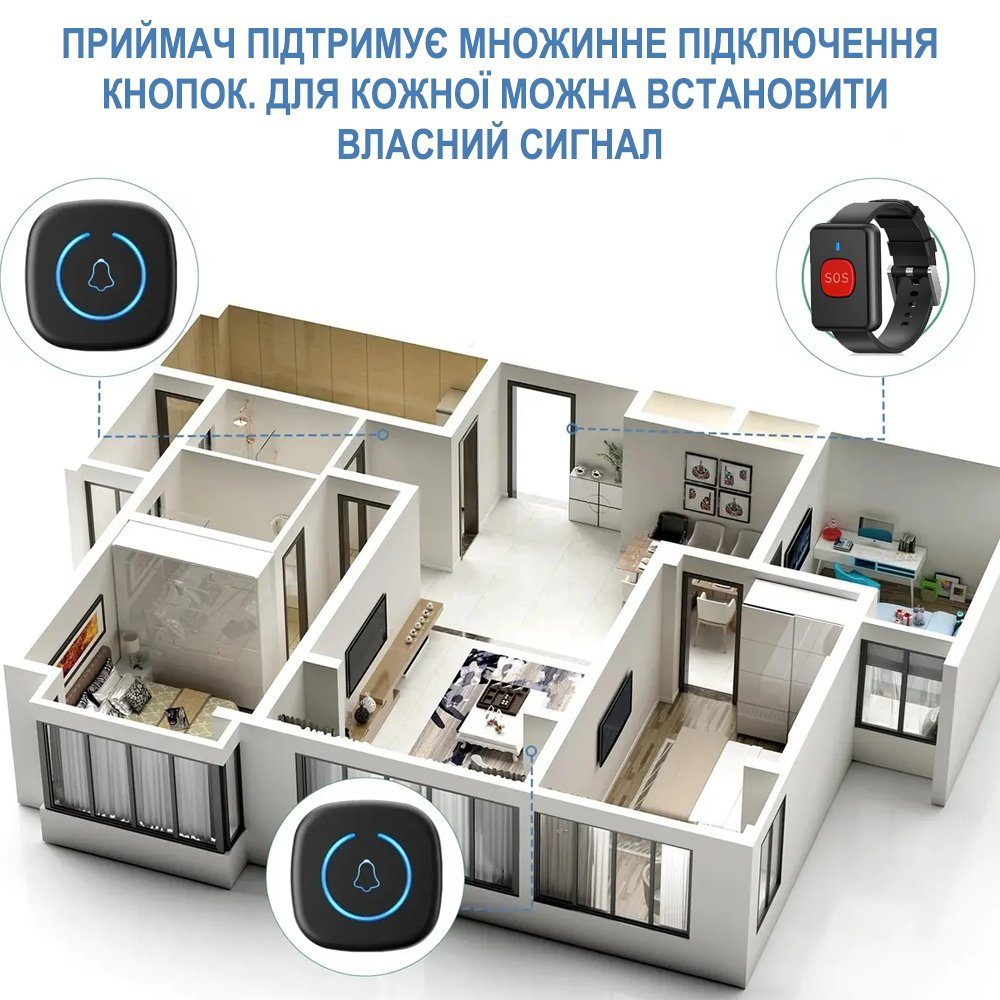 Бездротова система виклику персоналу / медсестри для літніх людей Digital Lion PAB-03 з браслетом, до 300м, black 11