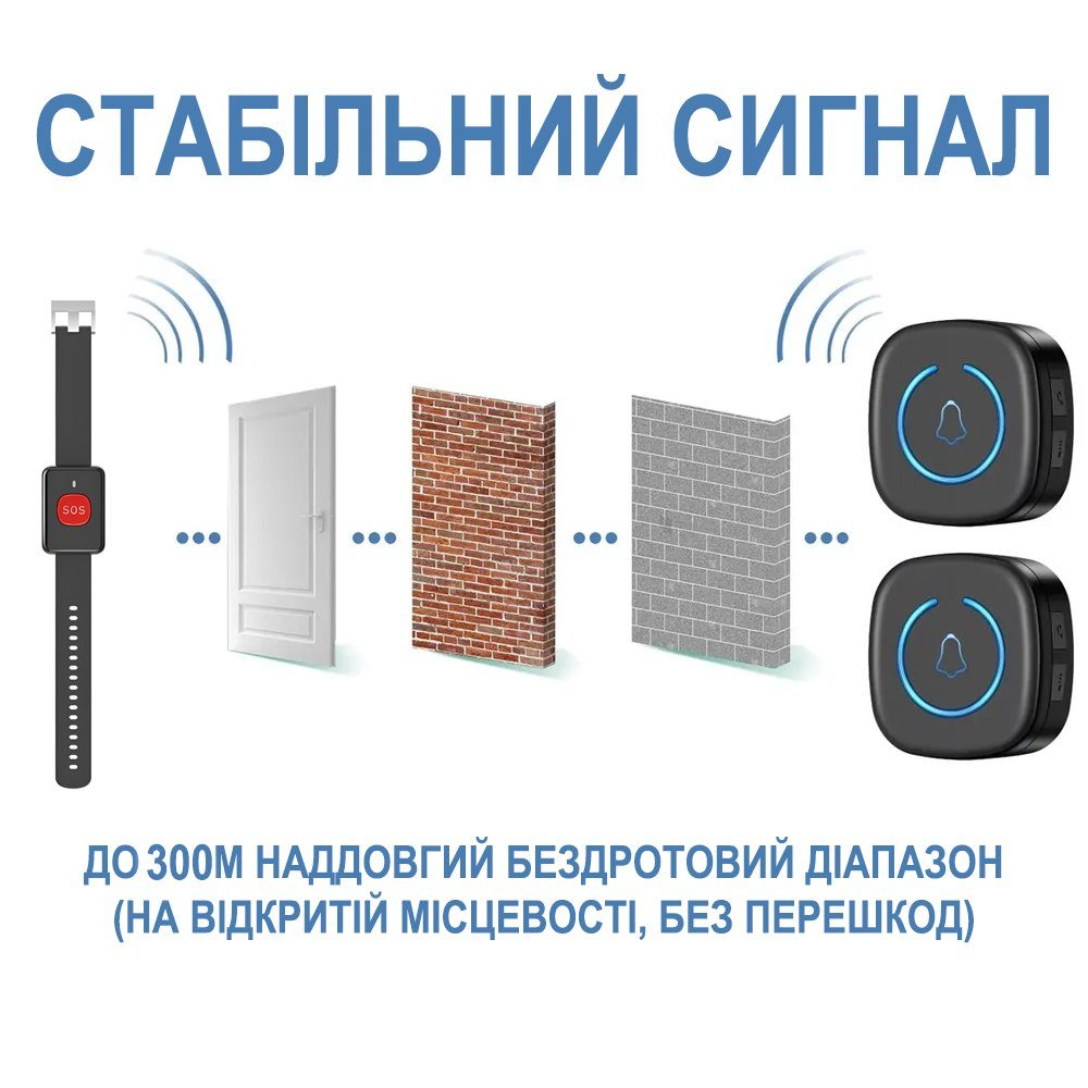 Бездротова система виклику персоналу / медсестри для літніх людей Digital Lion PAB-03 з браслетом, до 300м, black 9
