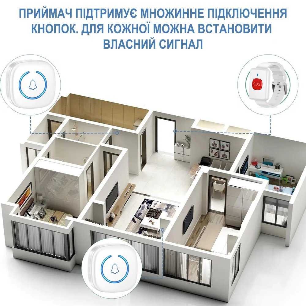 Бездротова система виклику персоналу / медсестри для літніх людей Digital Lion PAB-03 з браслетом, до 300м, white 9