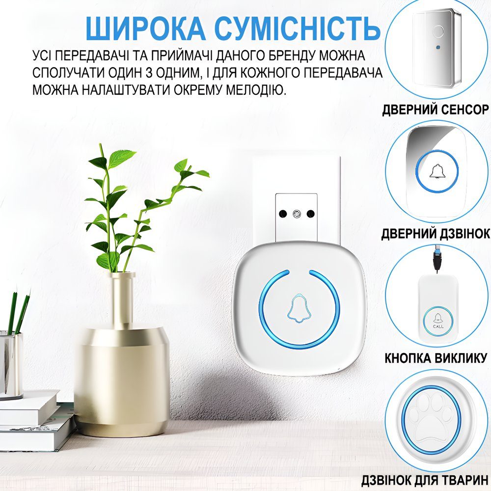 Бездротова система виклику персоналу / медсестри для літніх людей Digital Lion PAB-03 з браслетом, до 300м, white 11