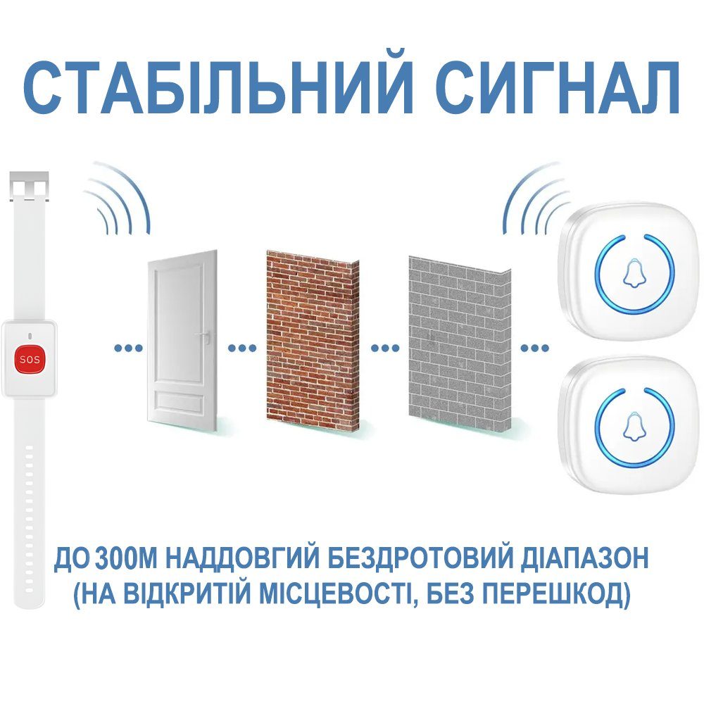 Бездротова система виклику персоналу / медсестри для літніх людей Digital Lion PAB-03 з браслетом, до 300м, white 8