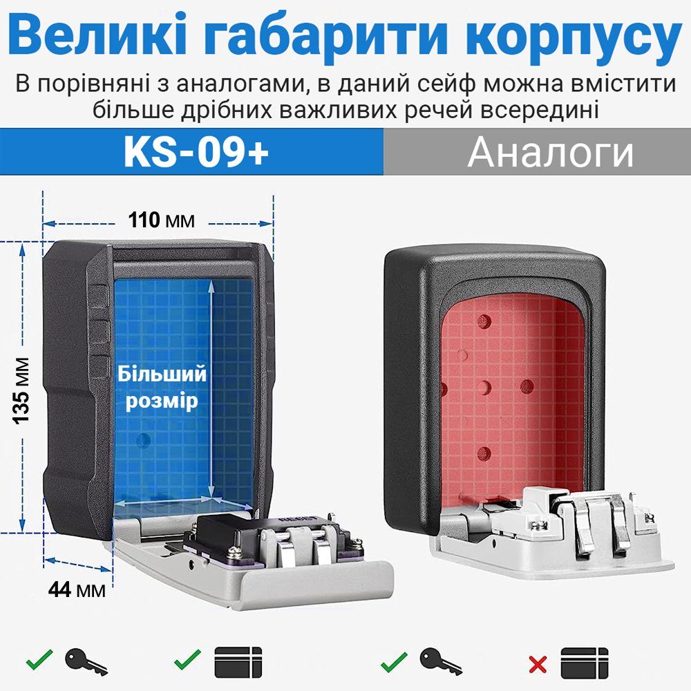 Антивандальний зовнішній міні сейф для ключів uSafe KS-09+, з кодовим замком, настінний, збільшена версія, Сірий 11