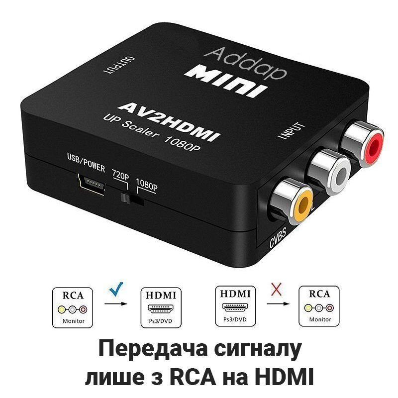 Конвертер відеосигналу AV to HDMI відео + аудіо Full HD 1080P Addap AV2HDMI-01 5