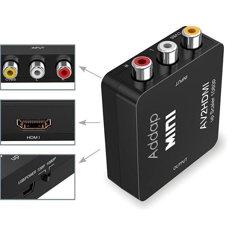 Конвертер відеосигналу AV to HDMI відео + аудіо Full HD 1080P Addap AV2HDMI-01 7
