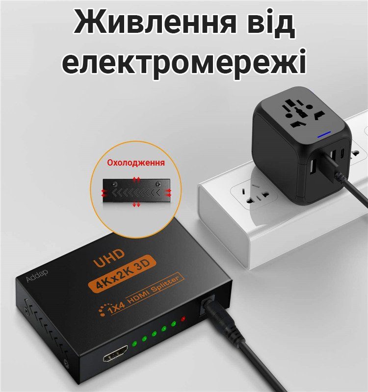 Активний HDMI розгалужувач на 4 порти Addap HVS-02, чотирьохнаправлений відео сплітер 4К 10