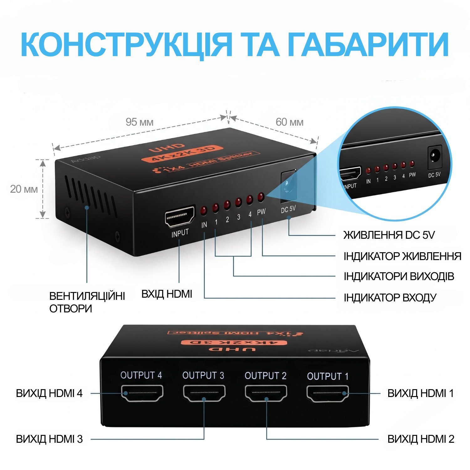 Активний HDMI розгалужувач на 4 порти Addap HVS-02, чотирьохнаправлений відео сплітер 4К 7