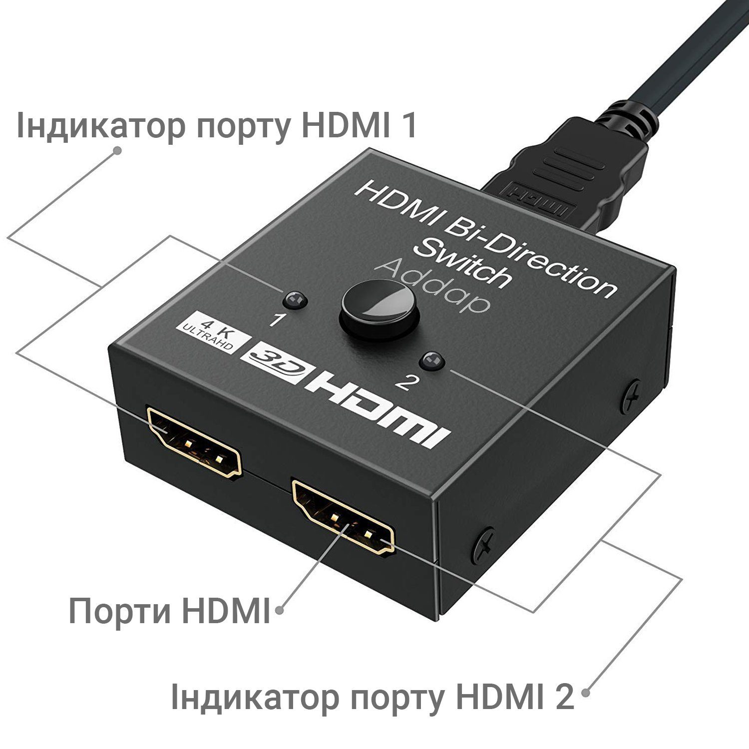 HDMI розгалужувач двонаправлений Bi-Direction Switch на 2 порти Addap HVS-03 | перемикач + комутатор 2 в 1 6