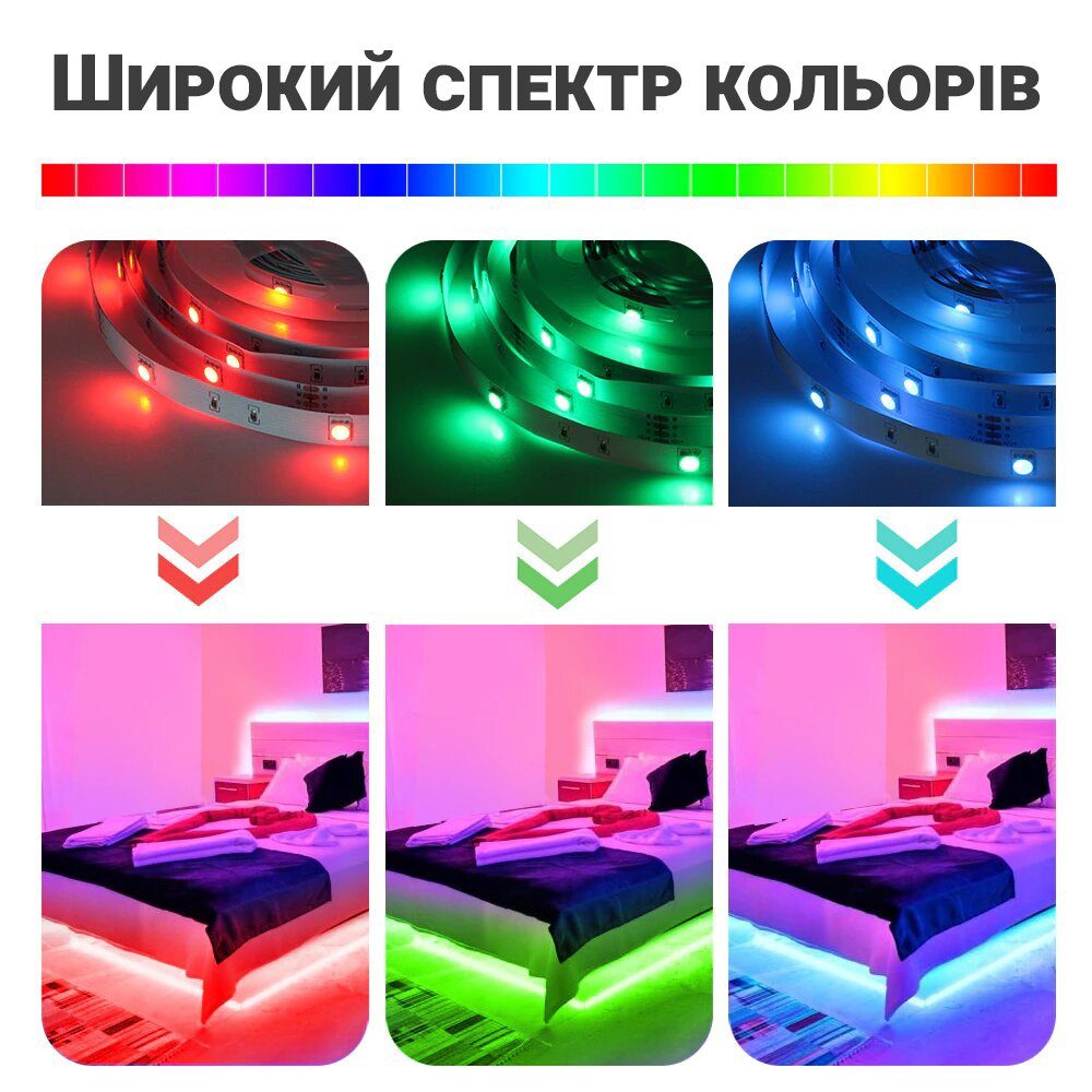 Розумна WiFi світлодіодна стрічка USmart LED Strip 01w, RGB, 10 м, з керуванням зі смартфону, Android/iOS 4
